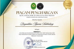 Toreh Prestasi, Pengadilan Agama Sidikalang Raih Empat Penghargaan Kinerja dari Pengadilan Tinggi Agama Medan Triwulan II Tahun 2025