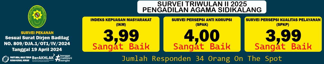 Nilai_Survei_Tw_II_2025.png